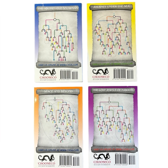 Choose Your Own Adventure Box Set - Picture 6 of 16